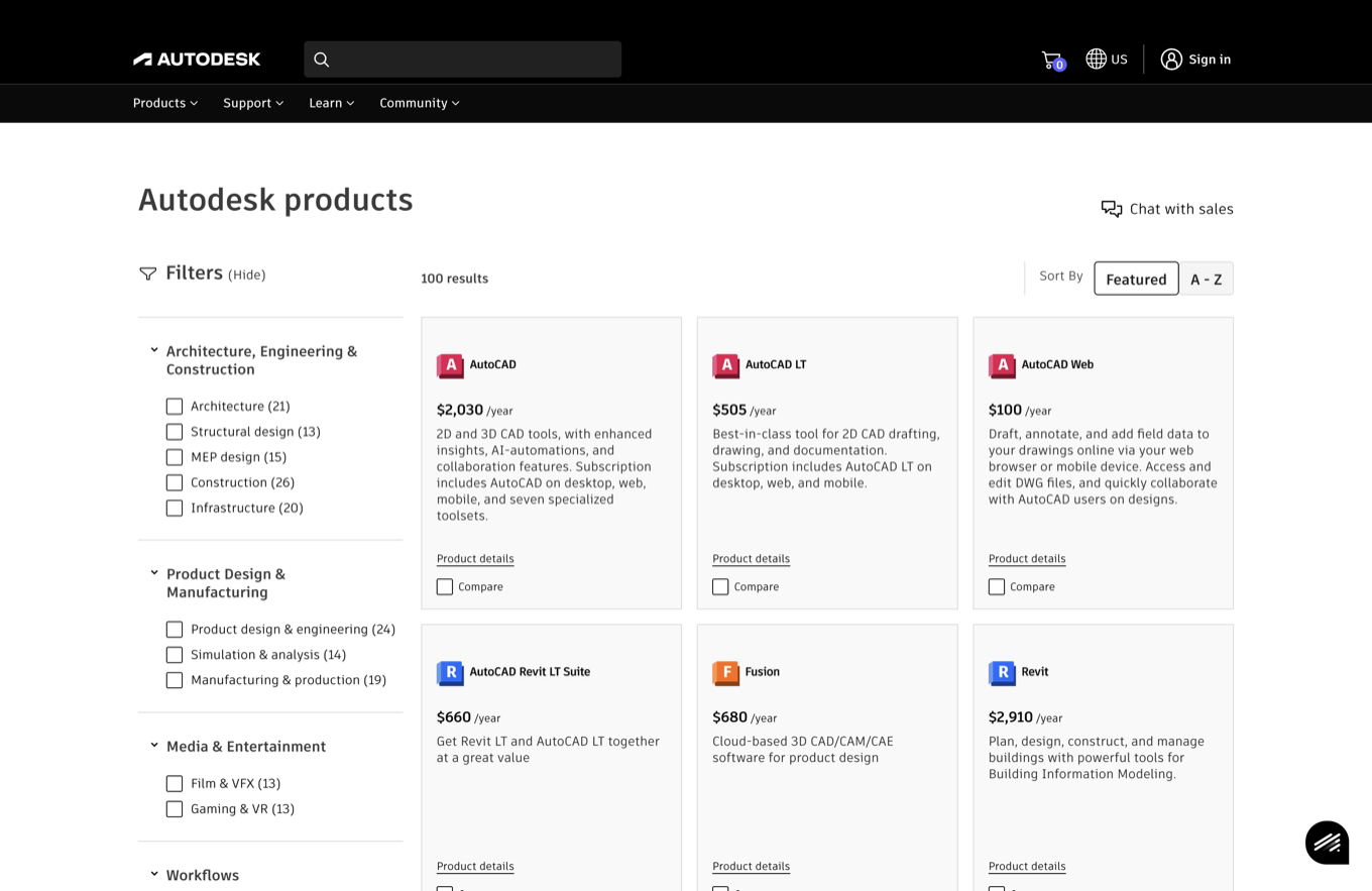 The consolidated All Products page circa 2024, with industry and workflow filters