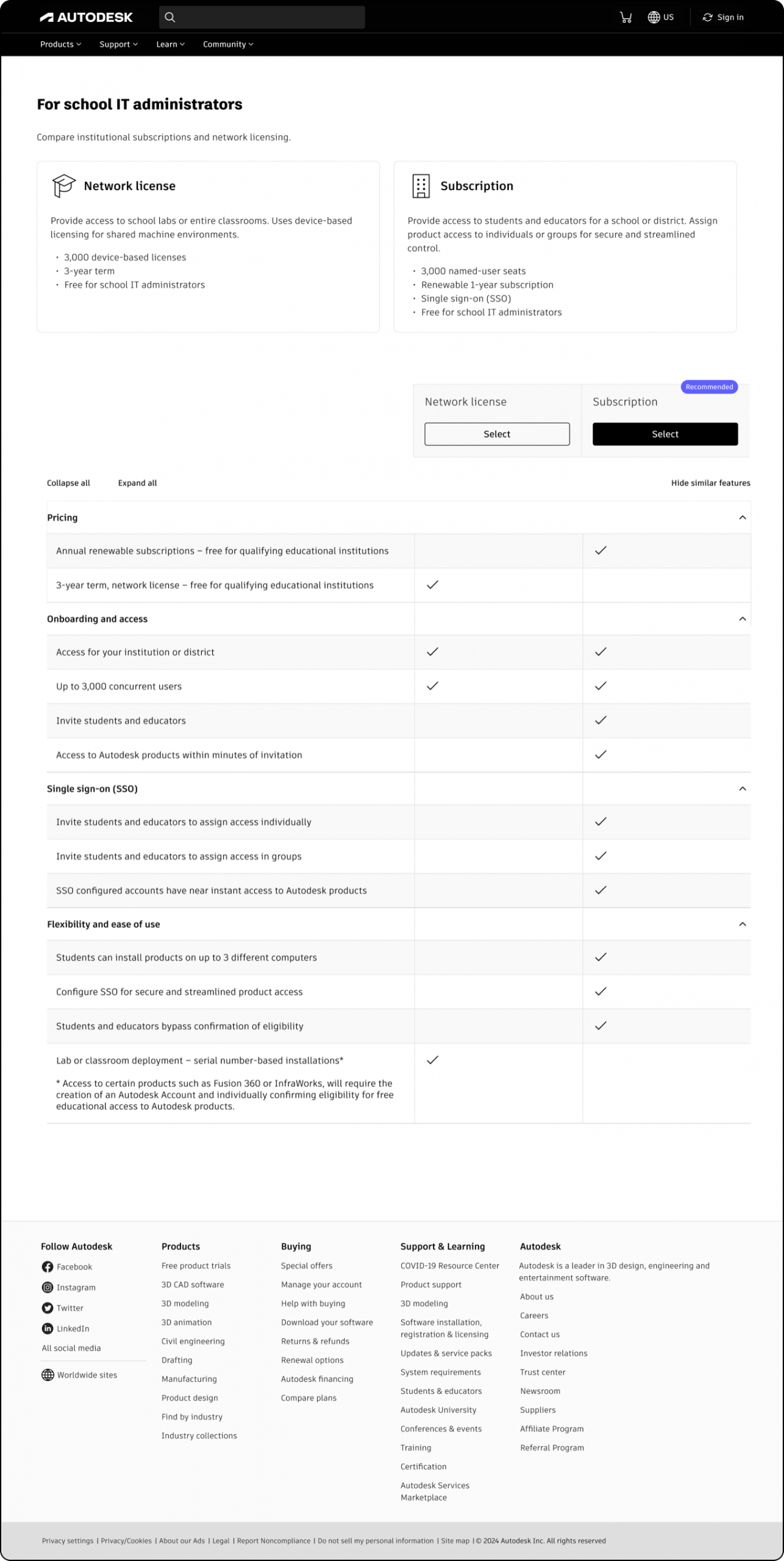 The redesigned product comparison page built on the new pattern library template