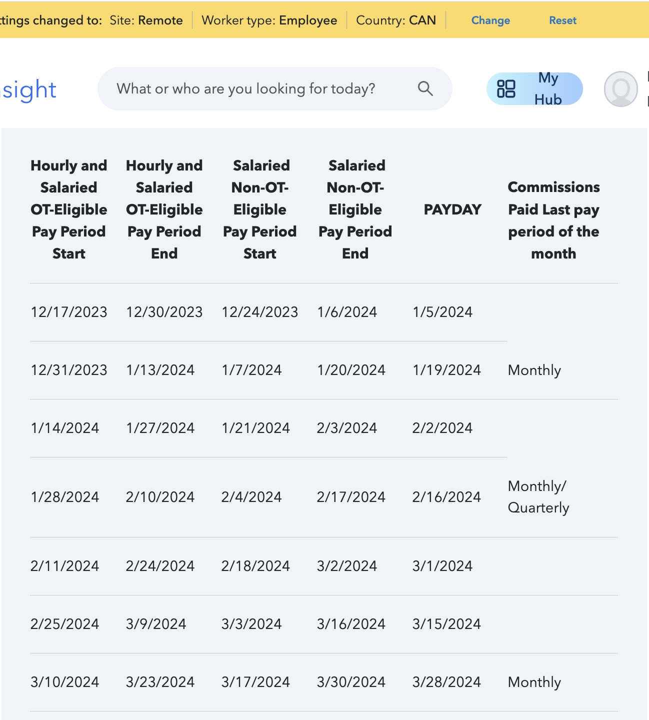 Legacy Canadian payroll calendar formatting.