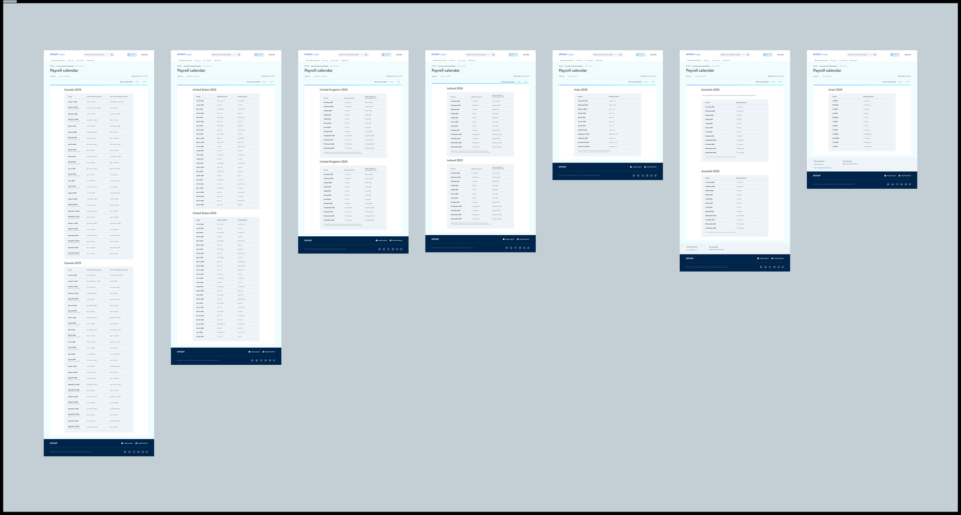 Seven separate payroll calendar pages on the Intuit HR portal, one each for Canada, United States, United Kingdom, Ireland, India, Australia, and Israel, all following the same layout