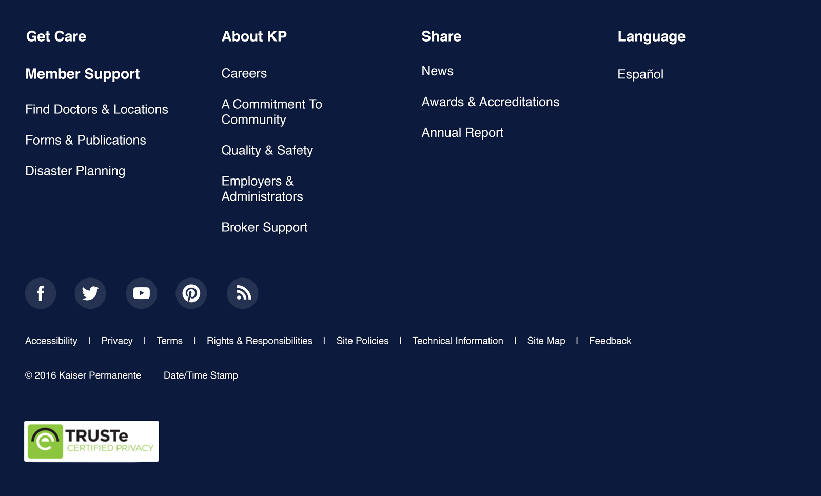 The recommended future-state footer, four sectioned columns of about thirteen links